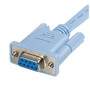 CABLE CONSOLE RJ45 VERS DB9