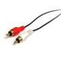 CABLE AUDIO STEREO DE