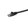 CABLE RESEAU PATCH GIGABIT CAT6