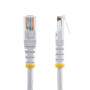 CABLE PATCH UTP CAT5E