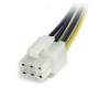 CABLE REPARTITEUR ALIMENTATION