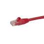 2M CAT6 RED SNAGLESS GIGABIT