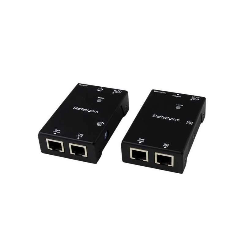 HDMI OVER CAT5/CAT6 EXTENDER