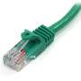 CABLE RESEAU CAT5E UTP SANS