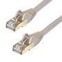 7M CAT6A ETHERNET CABLE