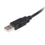 CABLE USB A VERS USB B -