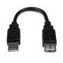 CABLE DEXTENSION USB A VERS