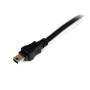 CABLE USB 2.0 EN Y A VERS MINI