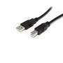 CABLE USB 2.0