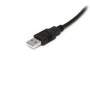 CABLE USB 2.0