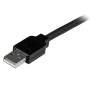 15M USB2.0 ACTIVE EXTENSION