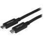 0.5M USB C TO USB C CABLE -