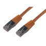 CABLE RJ 45