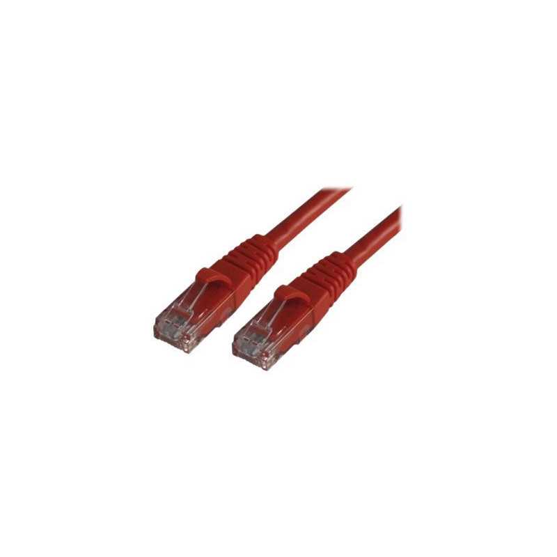 CBLE RJ45 CAT 6 BLIND - 1M -