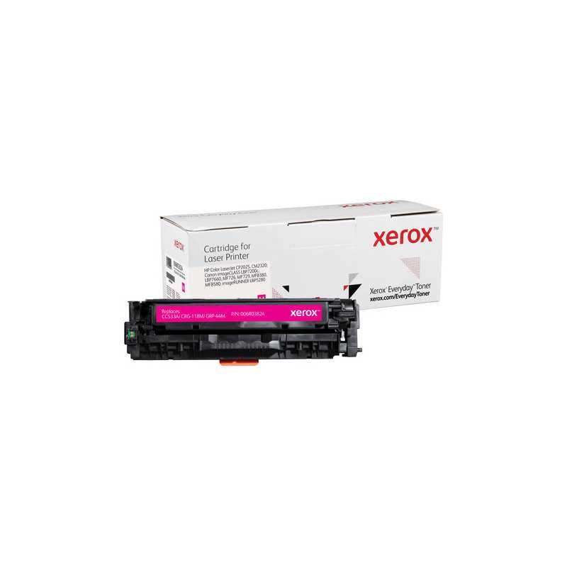 MAGENTA TONER CARTRIDGE LIKE HP