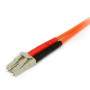 CABLE PATCH A FIBRE OPTIQUE