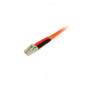 CABLE PATCH A FIBRE OPTIQUE