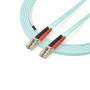 CABLE PATCH A FIBRE OPTIQUE