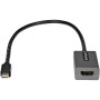 MINI DISPLAYPORT TO HDMI