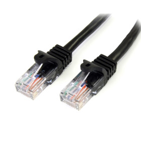 StarTech.com 45PAT2MBK networking cable Black 78.7" (2 m) Cat5e U/UTP (UTP)