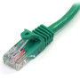 StarTech.com 45PAT3MGN networking cable Green 118.1" (3 m) Cat5e U/UTP (UTP)