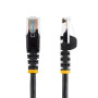 StarTech.com 45PAT5MBK networking cable Black 196.9" (5 m) Cat5e U/UTP (UTP)