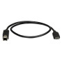 StarTech.com USB2CB50CM USB cable USB 2.0 19.7" (0.5 m) USB C USB B Black