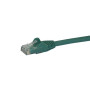 StarTech.com N6PATC2MGN networking cable Green 78.7" (2 m) Cat6 U/UTP (UTP)